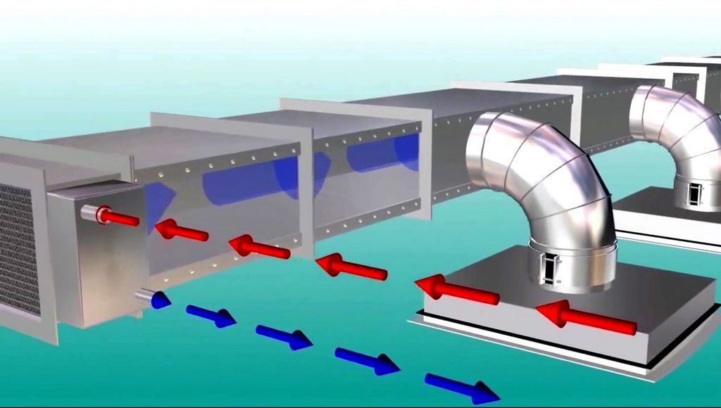 Как работает система приточно-вытяжной вентиляции