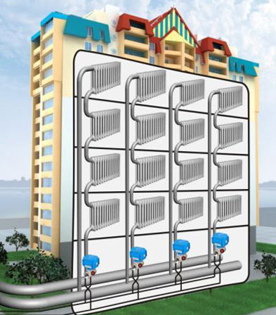 Однотрубная система отопления многоэтажного жилого дома