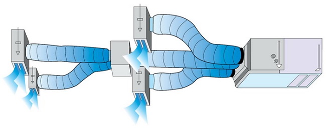 Картинка работы кондиционера 